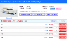 トレチノインの購入方法